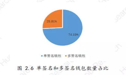 

Newton币如何提取到TP钱包