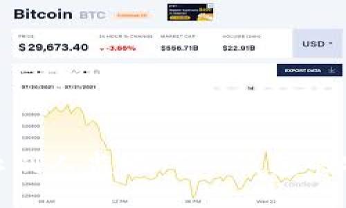 如何防止别人监视 TP 钱包的安全措施