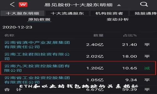 ETH和以太坊钱包地址的关系揭秘