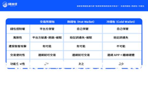 数字货币的法律保障及其影响分析