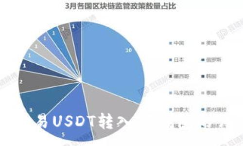 :
如何将欧易USDT转入TP钱包的详细指南
