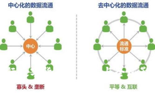 央行数字货币的推出与全球影响
