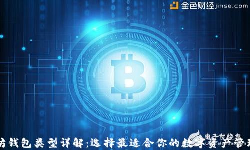 
以太坊钱包类型详解：选择最适合你的数字资产管理方案