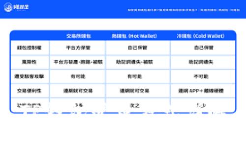 TP钱包登录方式详解