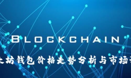 以太坊钱包价格走势分析与市场预判