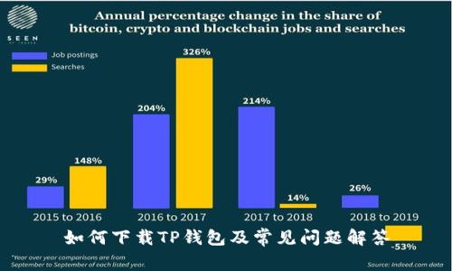 如何下载TP钱包及常见问题解答