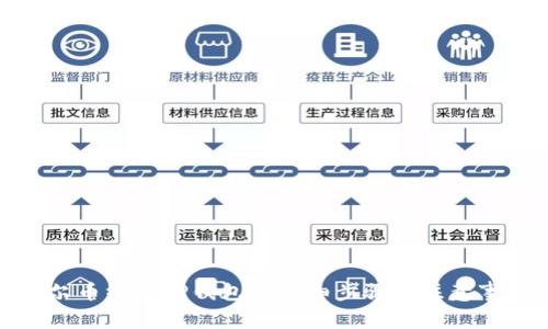 酷尔币绑定TP钱包的详细步骤和注意事项