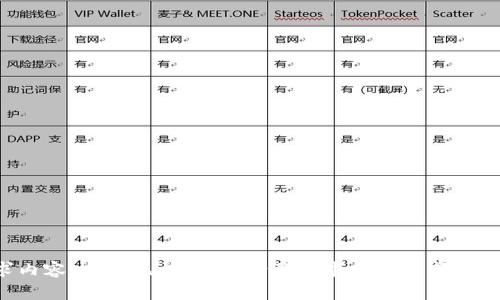 请求内容过长，无法处理。请将请求分成几部分发送。