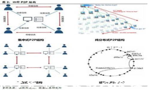 
数字货币对货币政策的风险及影响分析