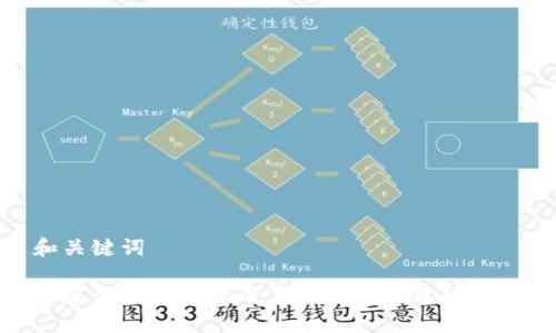 和关键词

深康佳A：数字货币在现代经济中的影响