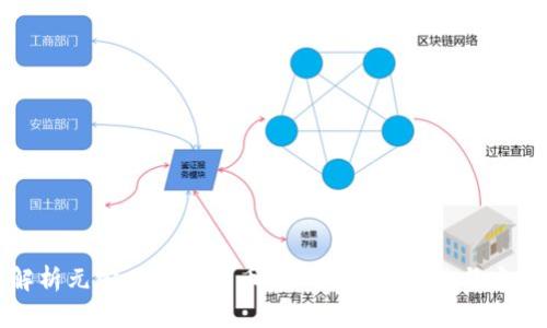 全面解析元宝网数字货币：如何投资、交易与安全保护