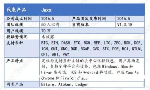通通钱包APP的可信度解析：用户必看指南