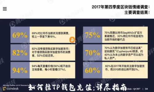 
如何往TP钱包充值：详尽指南