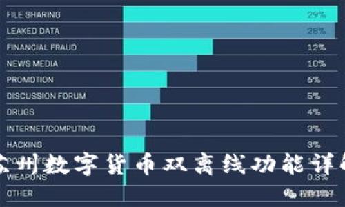苏州数字货币双离线功能详解