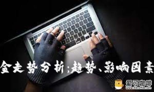 数字货币基金走势分析：趋势、影响因素与投资策略