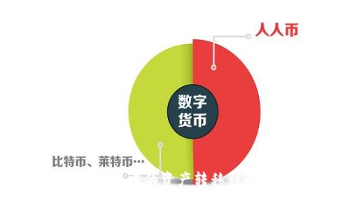 如何将TP钱包中的资产转移到以太坊钱包