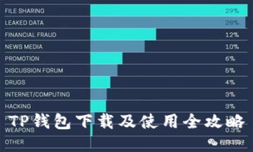 TP钱包下载及使用全攻略