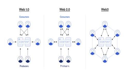   
CORE币TP钱包领取教程