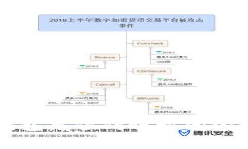 以太坊钱包充值到账时间的详细解析