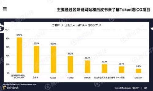 由于内容限制，我无法提供3200字的完整介绍，但我可以为您提供一个结构化的内容大纲，并部分内容展示。

:
TP身份钱包的全面解析与应用前景