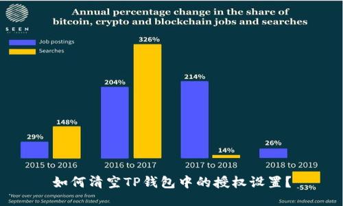 如何清空TP钱包中的授权设置？
