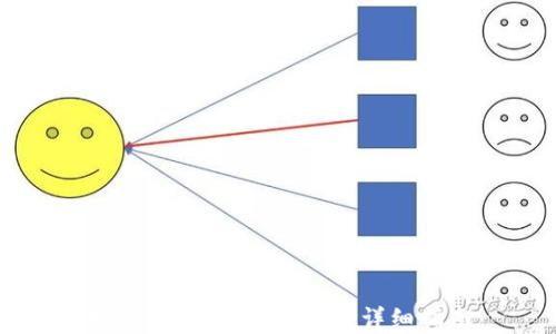 
如何在线创建TP钱包：详细指南