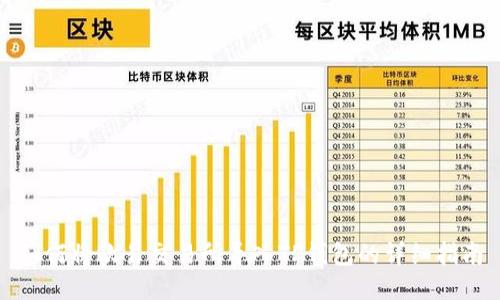 如何将欧易交易所导入TP钱包的详细指南