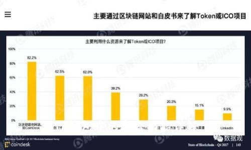 TP钱包中的盲盒功能详解