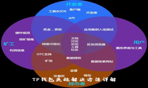 TP钱包失效解决方法详解