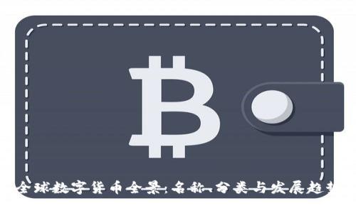 全球数字货币全景：名称、分类与发展趋势