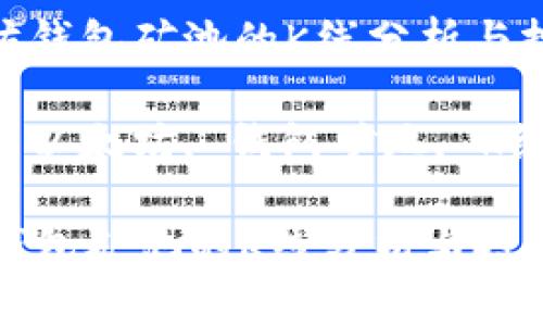 : 以太坊钱包矿池的K线分析与投资策略

关键词: 以太坊, 钱包矿池, K线分析

以太坊钱包矿池的K线分析与投资策略
