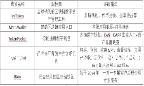 以太坊钱包硬件市场走势分析