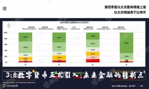 3.8数字货币正式引入：未来金融的转折点