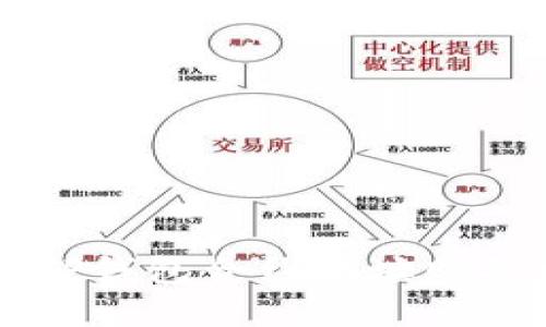 如何通过TP钱包合约地址购买数字货币
