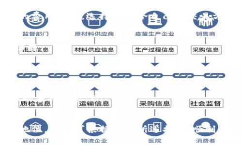 TP钱包苹果安装包下载指南
TP钱包, 苹果安装包, 数字货币钱包/guanjianci

TP钱包简介
TP钱包是一个功能强大的数字货币钱包，支持多种数字资产的管理与交易。它不仅使用户能够安全地存储和管理他们的加密货币，还提供了便捷的交易功能，允许用户快速进行货币兑换、转账和其他金融操作。TP钱包的设计旨在提高用户体验，并使加密货币的使用变得更加简单方便。

如何下载TP钱包的苹果安装包
下载TP钱包的苹果安装包相对简单。一些用户可能会通过App Store来下载应用，但由于某些地区的限制，用户可能无法直接找到TP钱包。以下是详细的下载步骤：
ol
    listrong访问官方网站：/strong首先，建议用户访问TP钱包的官方网站。在这里，用户可以找到最新的版本和下载链接。/li
    listrong选择iOS版本：/strong在官方网站上，找到关于下载的部分，然后选择适用于iOS系统的版本。/li
    listrong下载安装包：/strong点击下载链接，开始下载TP钱包的苹果安装包。/li
    listrong安装步骤：/strong下载完成后，打开安装包，按照屏幕上的指示完成安装。/li
/ol

TP钱包的特点
TP钱包有很多独特的特点，使其成为用户在选择数字钱包时的优先选项：
ul
    listrong多资产支持：/strongTP钱包支持多种数字货币，如比特币、以太坊、瑞波币等，并且用户可以轻松在这些资产间进行转账和兑换。/li
    listrong用户友好的界面：/strongTP钱包的界面设计简单直观，非常适合新手用户；一目了然的功能布局使得用户可以快速找到所需功能。/li
    listrong安全性：/strongTP钱包注重用户的资金安全，通过采用先进的加密技术和多重签名机制，确保用户的资产得到有效保护。/li
    listrong高效的交易速度：/strongTP钱包的交易处理非常迅速，用户可以在几秒内完成转账，提高了交易效率。/li
/ul

TP钱包的安全性如何保证？
TP钱包的安全性是用户最关心的问题之一，因此开发团队在这方面采取了多重措施：
首先，TP钱包使用了先进的加密技术，包括AES-256加密算法。这种加密方式能够有效保护用户的账户信息和交易数据，防止数据被非法获取。
其次，TP钱包采用了多重签名机制，用户在进行交易时需要多个私钥签名才能完成，大大增加了黑客攻击的难度。同时，TP钱包建议用户开启二次验证功能，用户可以选择使用短信或者邮箱进行验证，这样即使密码被盗也不会使账户轻易受到威胁。
最后，TP钱包对所有的系统更新和安全漏洞进行定期的检测和修复，当发现潜在的风险时，及时推送更新以确保用户账户的安全。同时，TP钱包还会对用户进行安全知识的宣传教育，提高用户的安全防范意识。

如何使用TP钱包进行交易？
使用TP钱包进行交易也非常简单方便：
首先，用户需要在TP钱包中创建一个账户。创建账户后，用户应尽快备份自己的助记词，以防止丢失后无法找回资产。
然后，用户可以将数字资产转入到TP钱包中。用户可以通过扫描对方的收款二维码，或者手动输入对方的钱包地址，来完成资金的转账。TP钱包支持的交易速度较快，通常在几秒内即可完成这一步骤。
在进行交易时，用户应注意检查交易金额及对方地址，避免因输入错误造成损失。
如果用户希望进行数字资产的兑换，TP钱包提供了内置的兑换功能，用户只需输入想要兑换的金额及目标资产即可完成操作。系统会自动计算汇率并处理交易，以确保用户获得最佳的兑换体验。

TP钱包的常见问题及解决方法
在使用TP钱包的过程中，用户可能会遇到一些常见的问题，如钱包无法打开、账户无法登录等。以下是一些解决方法：
首先，用户可以查看网络连接。如果网络状况不佳，TP钱包可能无法正常加载。建议用户使用稳定的Wi-Fi网络进行操作。
其次，如果用户忘记密码，可以通过助记词进行账户的找回，确保助记词安全存放，不要泄露给他人。
另外，TP钱包如果更新到了新版本，用户需确保安装了最新的更新，以获得最佳的使用体验。
最后，对于技术性较强的问题，用户可以进入TP钱包的官方社区或者支持频道寻求帮助，官方团队会及时提供解决方案。

总结
TP钱包凭借其强大的功能和严格的安全措施，成为用户管理和交易数字资产的理想选择。通过循序渐进的下载、安装和使用指南，用户可以轻松上手，享受加密货币带来的便利。无论是新用户还是有经验的投资者，TP钱包都能提供良好的服务体验。

相关问题及深度解读

1. TP钱包是否支持全部主流数字货币？
TP钱包为用户提供了广泛的数字货币支持，包括但不限于比特币、以太坊、莱特币、XRP等多个主流数字货币。用户在选择钱包时，最为关心的是其对不同数字资产的支持情况。TP钱包通过不断的更新与升级，力求将市场上主流的币种纳入其支持范围。
TP钱包在数字货币管理方面的优势不仅体现在对用户所持资产的支持，还提供了多种便捷的兑换途径，用户在钱包中可以轻松地进行多种资产之间的兑换，减少了在不同平台间操作带来的麻烦。同时，TP钱包还支持去中心化交易，用户可以将资产在TP钱包内进行直接交易，无需第三方平台干预，进一步确保了交易的私密性和安全性。

2. TP钱包的用户体验如何？
用户体验是TP钱包的一大亮点。首先，钱包的用户界面设计简洁直观，用户即使是初次接触数字货币也能快速上手。各大功能模块如资产管理、交易、通知等布局合理，操作流畅。用户在使用过程中，能够迅速完成他们的各项需求，而不会感到困惑。
其次，TP钱包提供了丰富的帮助功能和引导式教程，使得用户在使用过程中可以随时查阅。此外，TP钱包的客服团队响应迅速，用户如有任何疑问可以及时得到解答。整体来看，TP钱包通过多方面的努力为用户提供了极佳的使用体验。

3. TP钱包的费用结构是什么样的？
TP钱包在交易过程中，会收取一定的手续费，具体费用结构通常取决于交易的金额、类型以及当前的网络状况。相较于其他数字货币钱包，TP钱包的手续费是较为合理的，且在处理速度上也表现优异。此外，TP钱包有时会根据用户的交易量提供一定的优惠政策，以吸引更多的用户。
建议用户在进行交易之前，查看最新的手续费标准，以避免造成不必要的困扰。同时，用户可以通过社区或官方渠道了解目前市面上各数字货币钱包的费用差异，选择最适合自己的交易方式。

4. TP钱包的后续更新规划是怎样的？
TP钱包的开发团队非常重视产品的更新与迭代，根据市场需求与用户反馈进行定期更新。在未来的更新规划中，TP钱包将重点加强以下几个方面的功能：
ul
    listrong增加对更多数字资产的支持：/strong随着数字货币市场的不断扩展，TP钱包计划逐步增加对新兴数字资产的支持，以满足用户需求。/li
    listrong用户体验：/strong根据用户的反馈和使用习惯，对界面及功能布局进行定期的调整与，以提高用户的满意度。/li
    listrong强化安全措施：/strong随着数字资产的普及，安全问题愈发显得重要，TP钱包将持续升级安全技术，确保用户资产安全。/li
    listrong提供更多金融服务：/strong在交易、兑换之外，TP钱包希望未来能够推出更多金融产品，例如借贷、理财等，满足用户在数字资产管理上的多样需求。/li
/ul

总而言之，TP钱包作为一款全面而便捷的数字货币钱包，其深厚的功能、友好的用户体验以及严格的安全措施，使其在数字货币管理领域占据了重要地位。用户可根据上文所述指南，顺利下载并安装TP钱包，从而开始数字资产的安全管理与交易之旅。