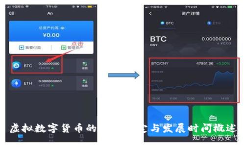 虚拟数字货币的法律规定与发展时间概述