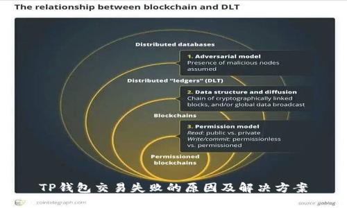TP钱包交易失败的原因及解决方案