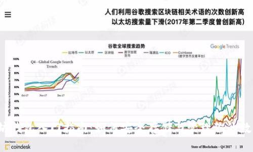  以太坊钱包入门指南：如何安全存储与管理你的数字资产