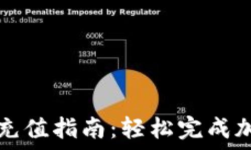  
TP钱包充值指南：轻松完成加币操作