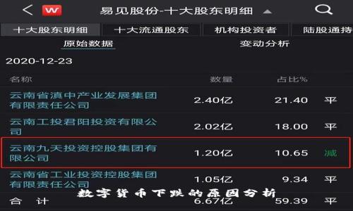 数字货币下跌的原因分析