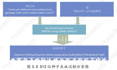 数字货币跨链连接的深度解析与实践