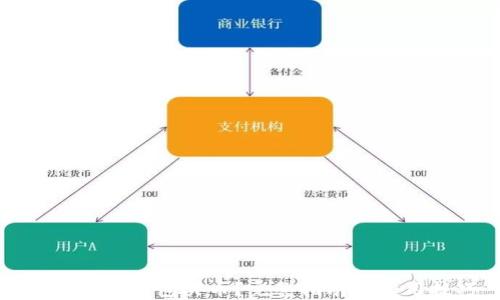 
怎样用TP钱包买币？完整指南与实用技巧