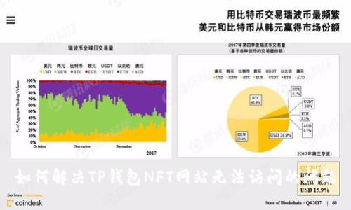 如何解决TP钱包NFT网站无法访问的问题