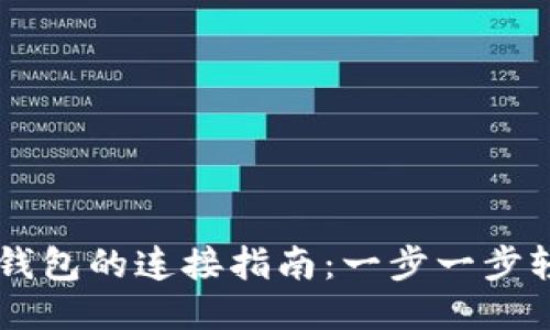 Uni与TP钱包的连接指南：一步一步轻松搞定！