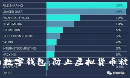 如何保护你的数字钱包：防止虚拟货币被盗的实用指南