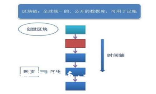 探索新开普校园数字货币：校园生活的未来支付方式