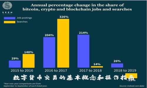 数字货币交易的基本概念和操作指南