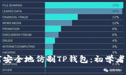 如何安全地仿制TP钱包：初学者指南