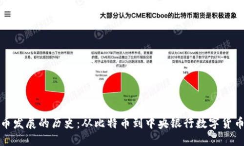 数字货币发展的历史：从比特币到中央银行数字货币的演变