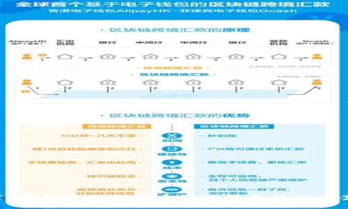 TP钱包上无价格币种解析与解决方案